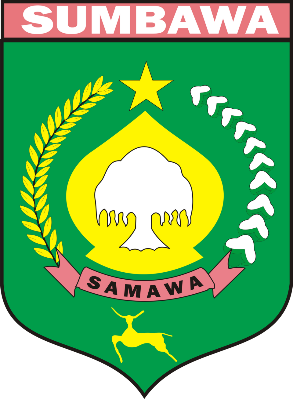 Pemkab Sumbawa